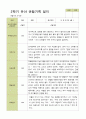 평가제 - 만4세 25명 2학기 유아 관찰일지와 부모상담일지 10페이지
