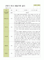 평가제 - 만4세 25명 2학기 유아 관찰일지와 부모상담일지 24페이지