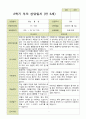 평가제 - 만5세 25명 2학기 유아 관찰일지와 부모상담일지 35페이지