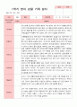 평가제- 1학기 2학기1년 영아관찰기록일지 만 2세 11명 3페이지