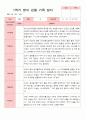 평가제- 1학기 2학기1년 영아관찰기록일지 만 2세 11명 4페이지