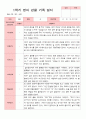 평가제- 1학기 2학기1년 영아관찰기록일지 만 2세 11명 5페이지