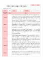 평가제- 1학기 2학기1년 영아관찰기록일지 만 2세 11명 8페이지