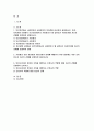 (간호학특론 2024년 2학기 중간과제물) 보건의료에서 시장정의와 사회정의의 차이점을 비교하여 설명하시오 자유경쟁 시장에서 보건의료에서의 사회정의가 왜 실현되기 어려운지 기술화로 인한 전문화와 비인간화의 문제를 예방하기 위한 대안에는 어떤 것이 있는지 자신의 견해를 포함하여 제시 의료소비자인 환자와 가족을 대변하는 간호사의 역할에 대해 자신의 견해를 포함 2페이지