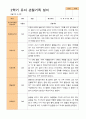 평가제-2학기 관찰일지 만 5세 24명 24페이지