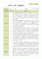 평가제- 만1세 11명 1학기 2학기 영아관찰일지 7페이지