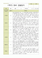 평가제- 만 2세 12명  1학기 2학기 영아 관찰일지 7페이지