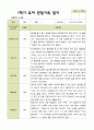평가제 - 만 3세 24명 1학기 2학기 유아 관찰일지 10페이지