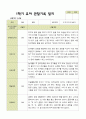 평가제 - 만 4세 24명 1학기 2학기 유아관찰일지 24페이지
