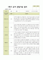 평가제 -만 5세 24명  1학기 2학기 유아관찰일지 5페이지
