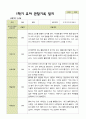 평가제 -만 5세 24명  1학기 2학기 유아관찰일지 6페이지