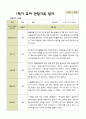 평가제 -만 5세 24명  1학기 2학기 유아관찰일지 11페이지