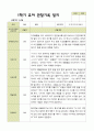 평가제 -만 5세 24명  1학기 2학기 유아관찰일지 12페이지