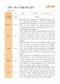 평가제 -만 5세 24명  1학기 2학기 유아관찰일지 38페이지