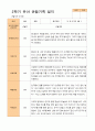 평가제 -만 5세 24명  1학기 2학기 유아관찰일지 43페이지