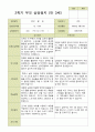 평가제 -만 3세 25명 2학기  부모상담일지  발달평가 관찰일지 75p 1페이지