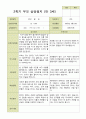평가제 -만 3세 25명 2학기  부모상담일지  발달평가 관찰일지 75p 4페이지