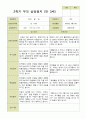 평가제 -만 3세 25명 2학기  부모상담일지  발달평가 관찰일지 75p 6페이지