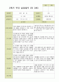 평가제 -만 3세 25명 2학기  부모상담일지  발달평가 관찰일지 75p 7페이지