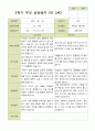 평가제 -만 3세 25명 2학기  부모상담일지  발달평가 관찰일지 75p 8페이지