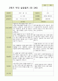 평가제 -만 3세 25명 2학기  부모상담일지  발달평가 관찰일지 75p 10페이지