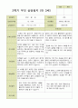 평가제 -만 3세 25명 2학기  부모상담일지  발달평가 관찰일지 75p 14페이지