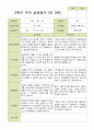 평가제 -만 3세 25명 2학기  부모상담일지  발달평가 관찰일지 75p 18페이지