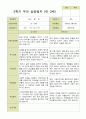 평가제 -만 3세 25명 2학기  부모상담일지  발달평가 관찰일지 75p 22페이지