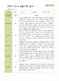 평가제 -만 3세 25명 2학기  부모상담일지  발달평가 관찰일지 75p 68페이지