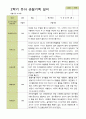 평가제 -만 3세 25명 2학기  부모상담일지  발달평가 관찰일지 75p 69페이지