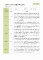 평가제 -만 3세 25명 2학기  부모상담일지  발달평가 관찰일지 75p 73페이지