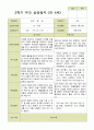 평가제 -만 4세 25명 2학기 부모상담일지 발달평가 관찰일지 75p 7페이지