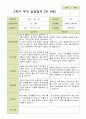 평가제 -만 5세 25명 2학기 부모상담일지  발달평가 관찰일지 75p 4페이지
