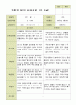 평가제 -만 5세 25명 2학기 부모상담일지  발달평가 관찰일지 75p 6페이지