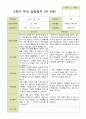 평가제 -만 5세 25명 2학기 부모상담일지  발달평가 관찰일지 75p 10페이지