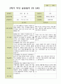 평가제 -만 5세 25명 2학기 부모상담일지  발달평가 관찰일지 75p 21페이지