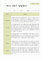 평가제 -만 5세 25명 2학기 부모상담일지  발달평가 관찰일지 75p 30페이지