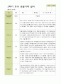 평가제 -만 5세 25명 2학기 부모상담일지  발달평가 관찰일지 75p 74페이지