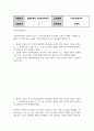 지역사회영양학 급원별 에너지 섭취분율이 의미하는 바를 간략히 쓰고 급원별 에너지 섭취분율의 지난 10년간 변화 추이 2페이지