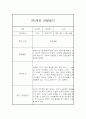 만5세 유아 2학기 6개영역 관찰기록 (관찰일지+발달종합평가) 16페이지
