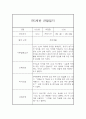 만5세 유아 2학기 6개영역 관찰기록 (관찰일지+발달종합평가) 17페이지