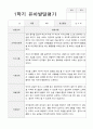 평가제-1학기 발달평가 만 4세 23 19페이지