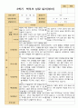 평가제- 만 2세 12명 2학기 부모상담일지 5페이지