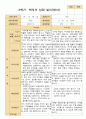 평가제- 만 2세 12명 2학기 부모상담일지 8페이지