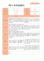 평가제- 만 3세 22명 1학기 2학기 부모상담일지 3페이지