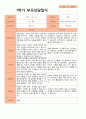 평가제- 만 3세 22명 1학기 2학기 부모상담일지 4페이지