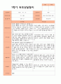 평가제- 만 3세 22명 1학기 2학기 부모상담일지 11페이지