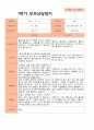 평가제- 만 3세 22명 1학기 2학기 부모상담일지 14페이지