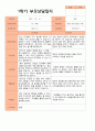 평가제- 만 3세 22명 1학기 2학기 부모상담일지 17페이지