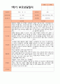 평가제- 만 3세 22명 1학기 2학기 부모상담일지 19페이지